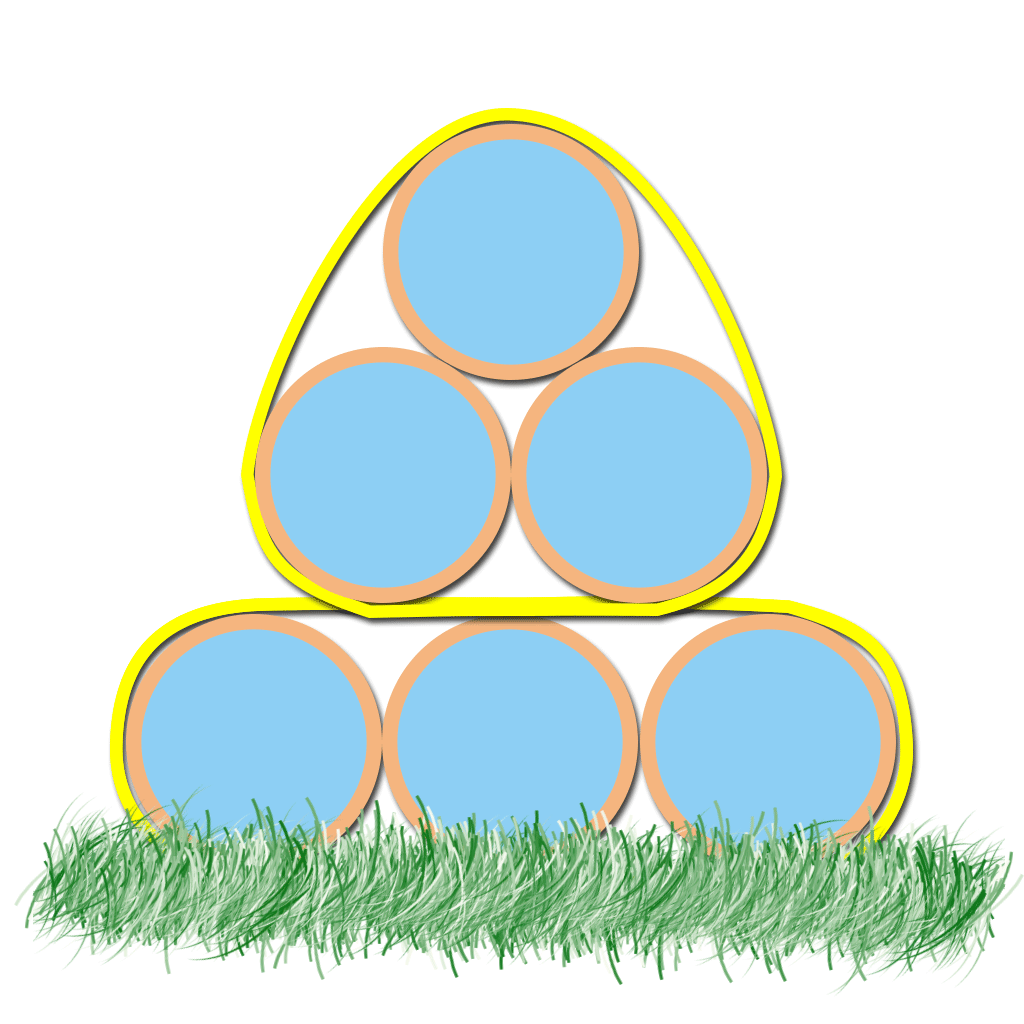 Configuración 3-2-1